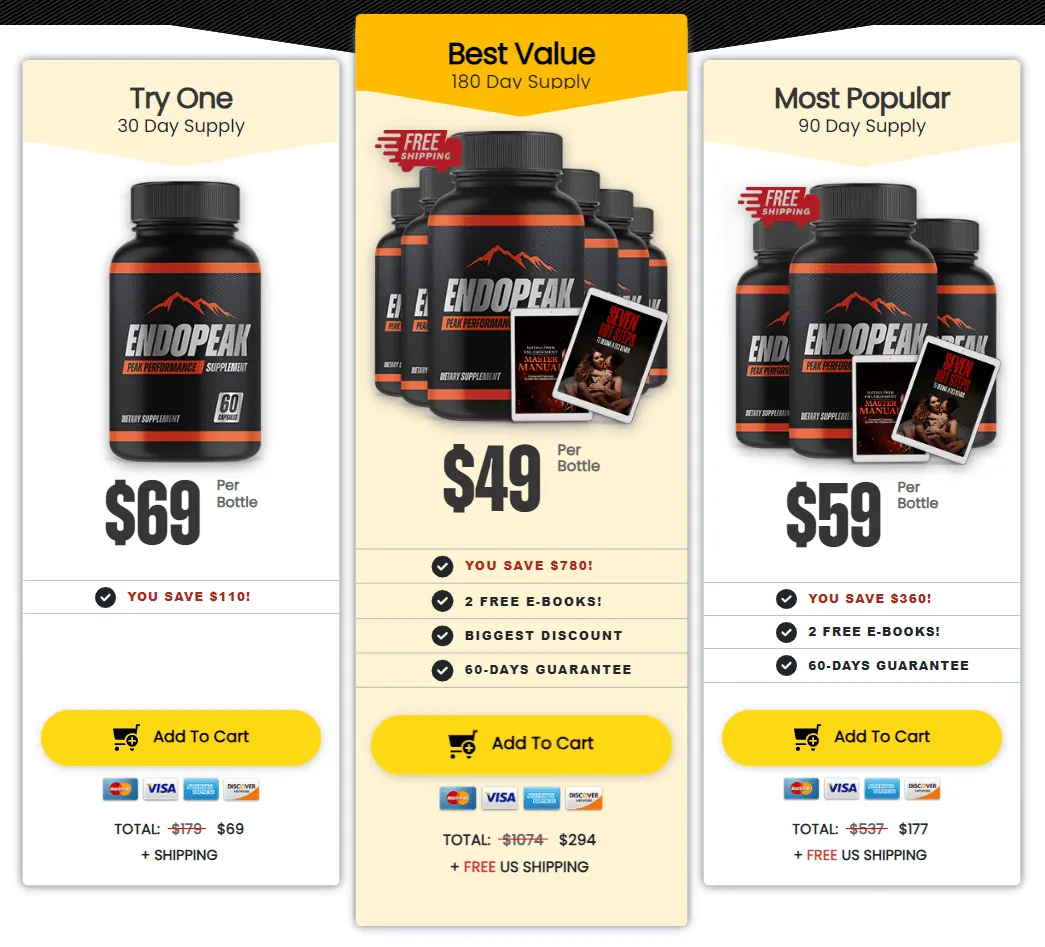Endopeak pricing table showing three supplement packages: a 60-day 